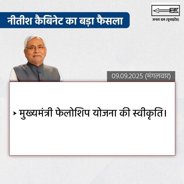 Image of Mukhyamantri Fellowship Yojana Bihar Image of Mukhyamantri Fellowship Yojana Bihar