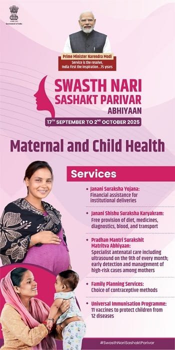 Services under Swasth Nari Sashakt Parivar Abhiyaan