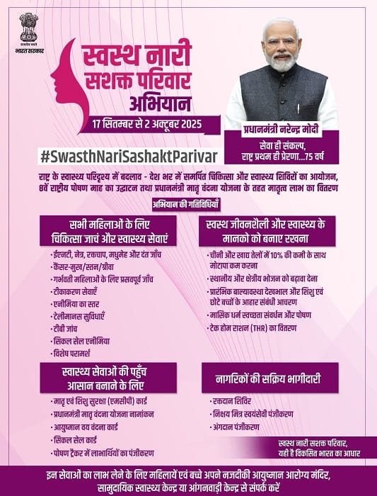 स्वस्थ नारी सशक्त परिवार अभियान के लाभ