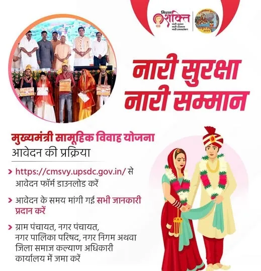 उत्तर प्रदेश मुख्यमंत्री सामूहिक विवाह योजना में आवेदन की प्रक्रिया