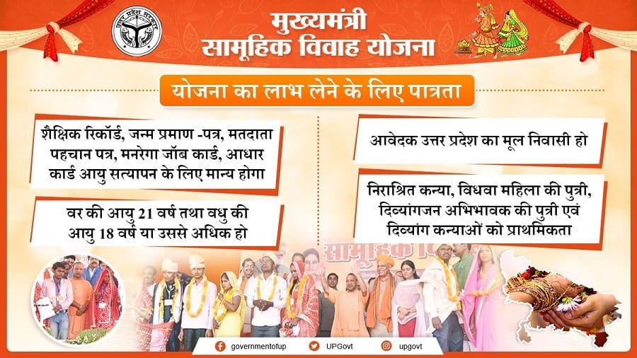Uttar Pradesh Mukhyamantri Samuhik Vivah Yojana Documents Required