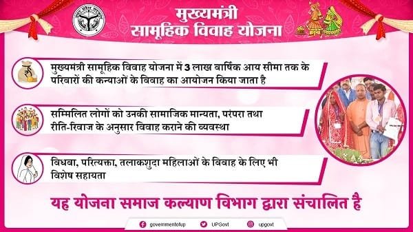 Uttar Pradesh Mukhyamantri Samuhik Vivah Yojana Eligibility