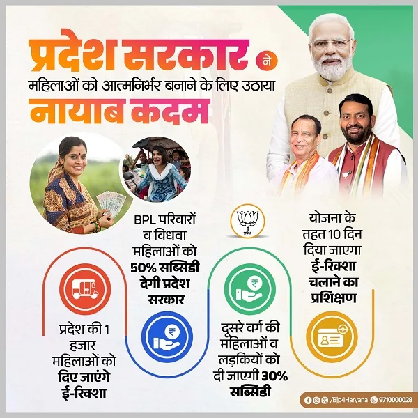 हरियाणा नारी ई-रिक्शा स्वावलंबन योजना के लाभ