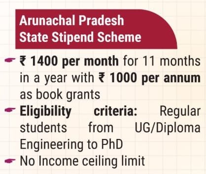Benefits of State Stipend Scheme Arunachal Pradesh