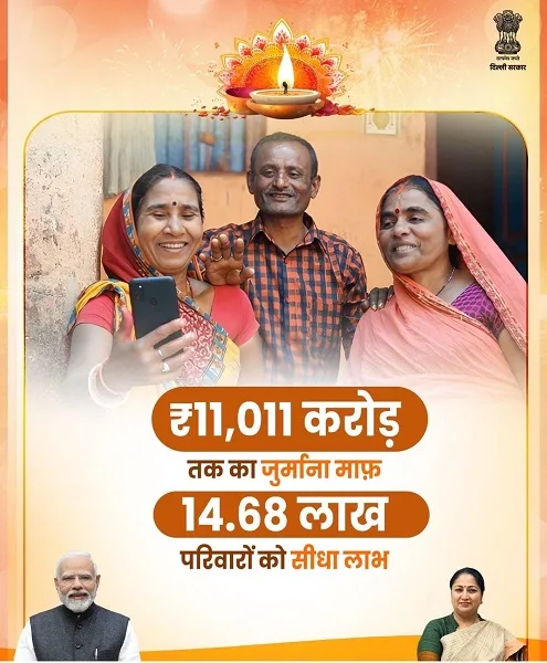 दिल्ली एलपीएससी पानी बिल माफी योजना की जानकारी दिल्ली एलपीएससी पानी बिल माफी योजना की जानकारी