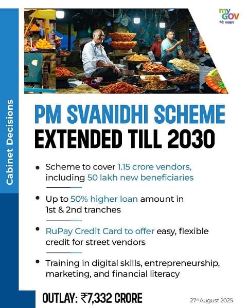 PM SVANidhi Scheme Benefits