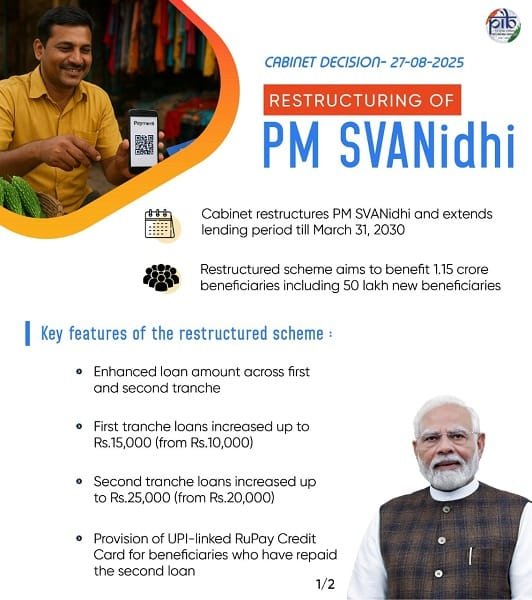 PM SVANidhi Scheme Extended Benefits