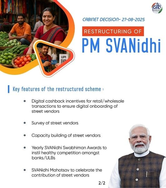 PM SVANidhi Scheme Key Features