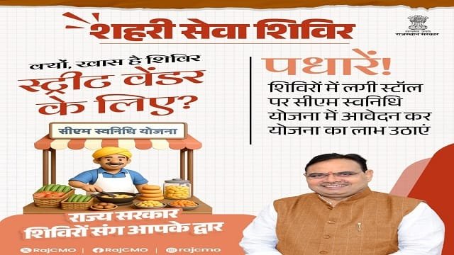 Rajasthan Mukhyamantri Svanidhi Yojana Image