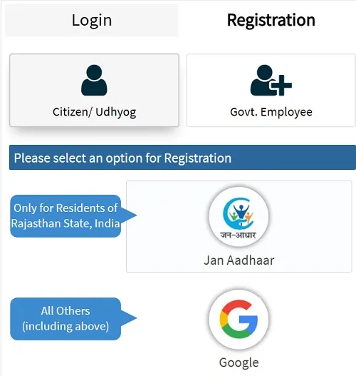 राजस्थान मुख्यमंत्री स्वनिधि योजना का पंजीकरण राजस्थान मुख्यमंत्री स्वनिधि योजना का पंजीकरण