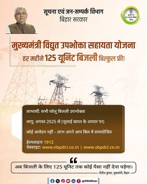 बिहार मुख्यमंत्री विद्युत उपभोक्ता सहायता योजना में आवेदन की प्रक्रिया