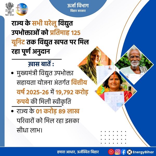 बिहार मुख्यमंत्री विद्युत उपभोक्ता सहायता योजना के लाभ