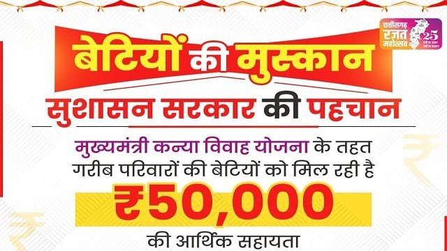 Chhattisgarh Mukhyamantri Kanyadan Yojana Details