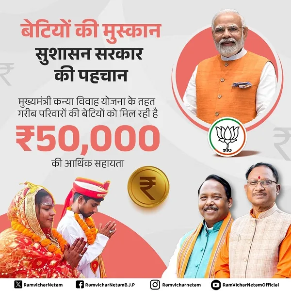 छत्तीसगढ़ मुख्यमंत्री कन्या विवाह योजना की जानकारी