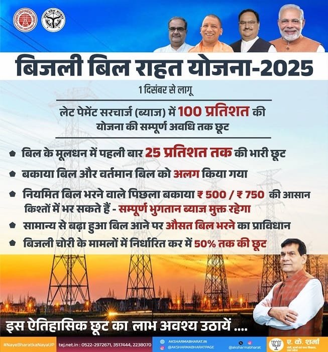 Eligibility of UP Bijli Bill Rahat Yojana 2025 Eligibility of UP Bijli Bill Rahat Yojana 2025