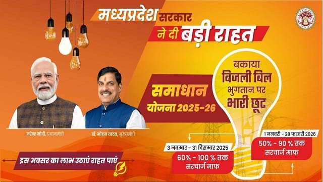 Image of Samadhan Yojana Madhya Pradesh