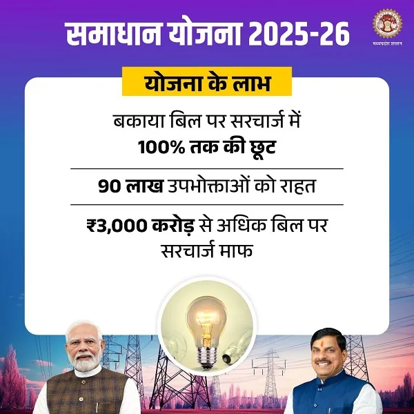 मध्य प्रदेश समाधान योजना की जानकारी