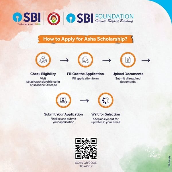 SBI Platinum Jubilee Asha Scholarship Application Process SBI Platinum Jubilee Asha Scholarship Application Process