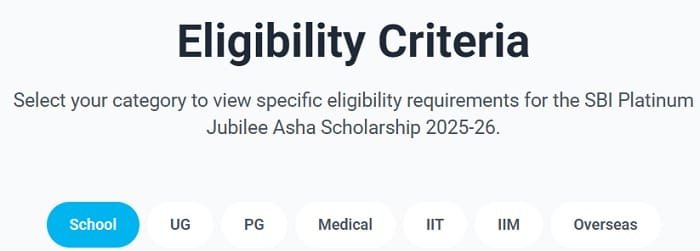 SBI Platinum Jubilee Asha Scholarship Choose Qualification SBI Platinum Jubilee Asha Scholarship Choose Qualification