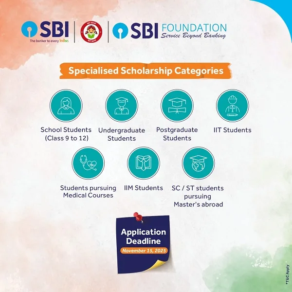 SBI Platinum Jubilee Asha Scholarship Eligible Students SBI Platinum Jubilee Asha Scholarship Eligible Students