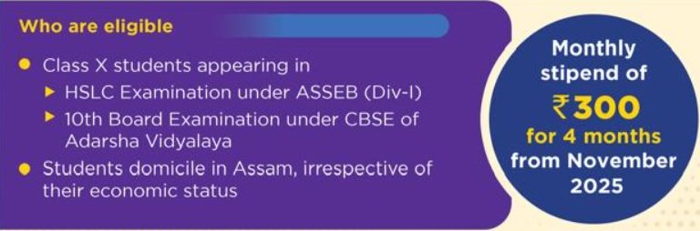 Benefits of Assam Prerana Scheme