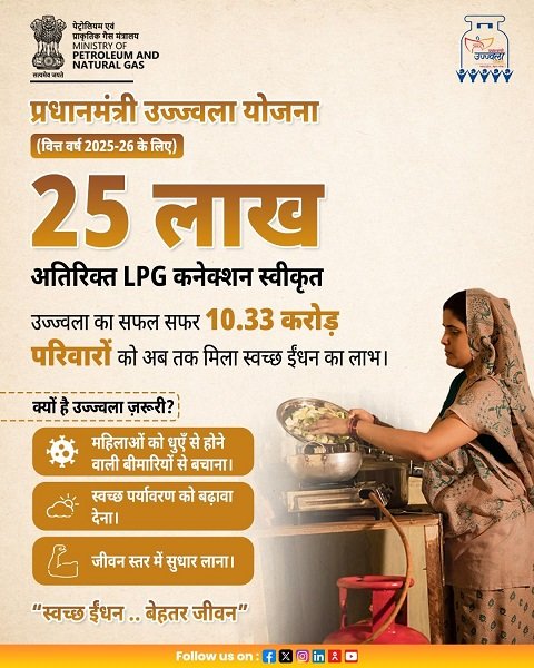 Benefits of Pradhan Mantri Ujjwala Yojana Benefits of Pradhan Mantri Ujjwala Yojana