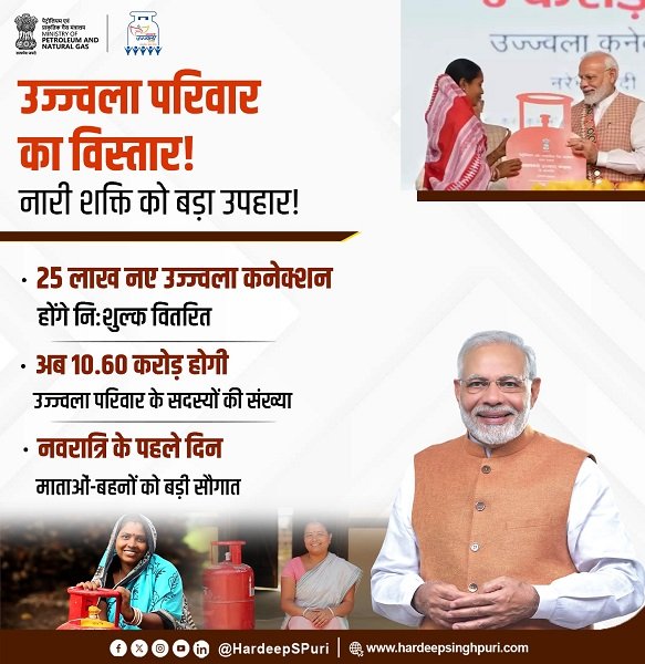 Details of Pradhan Mantri Ujjwala Yojana Details of Pradhan Mantri Ujjwala Yojana