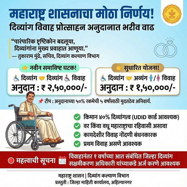 Maharashtra Divyang Shadi Protsahan Yojana Benefits
