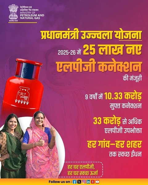 Pradhan Mantri Ujjwala Yojana Information Pradhan Mantri Ujjwala Yojana Information