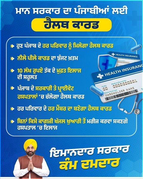 Punjab Mukh Mantri Sehat Bima Yojana Benefits