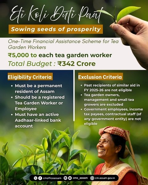 Details of Mukhya Mantrir Eti Koli Duti Paat Scheme Assam