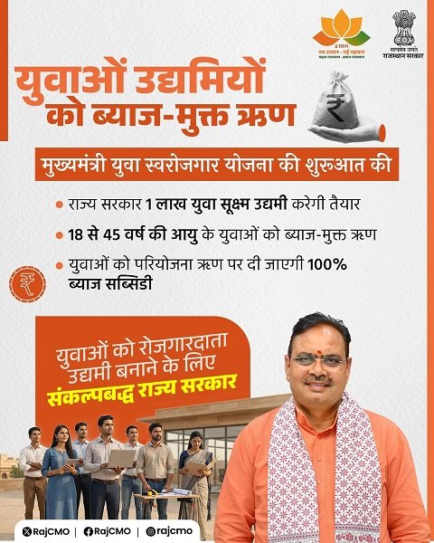राजस्थान मुख्यमंत्री युवा स्वरोजगार योजना की जानकारी