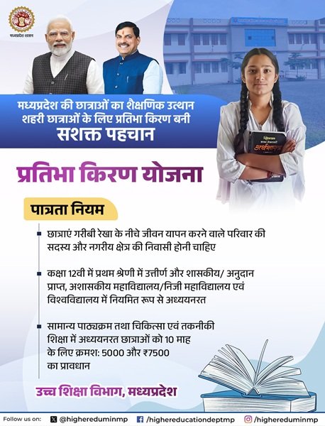 Information of Pratibha Kiran Yojana Madhya Pradesh Information of Pratibha Kiran Yojana Madhya Pradesh