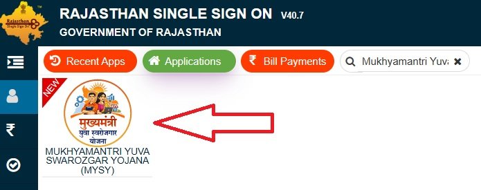मुख्यमंत्री युवा स्वरोजगार योजना राजस्थान का ऑनलाइन आवेदन मुख्यमंत्री युवा स्वरोजगार योजना राजस्थान का ऑनलाइन आवेदन