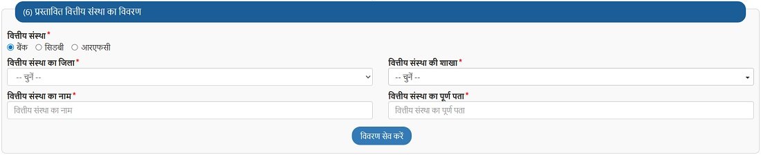 चयनित वित्तीय संस्थान चयनित वित्तीय संस्थान