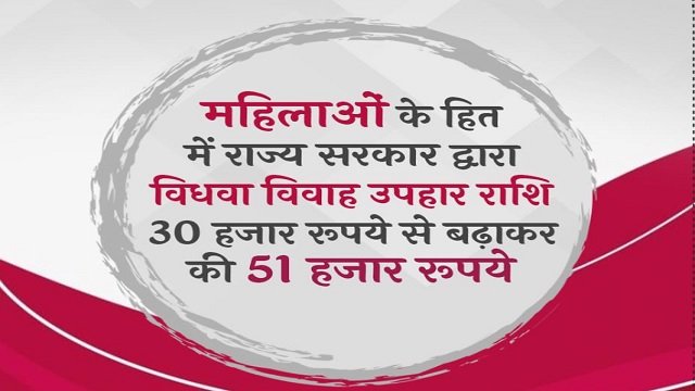 Rajasthan Vidhwa Vivah Uphar Yojana