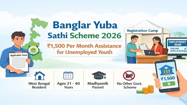 West Bengal Yuba Sathi Scheme Benefits