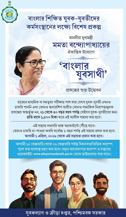 पश्चिम बंगाल युवा बांग्लार योजना के लाभ पश्चिम बंगाल युवा बांग्लार योजना के लाभ