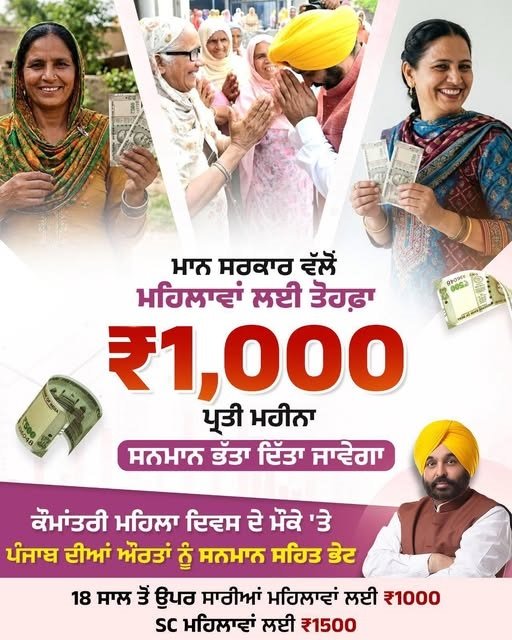 Benefits of Mukh Mantri Mawan Dhian Satikar Yojna