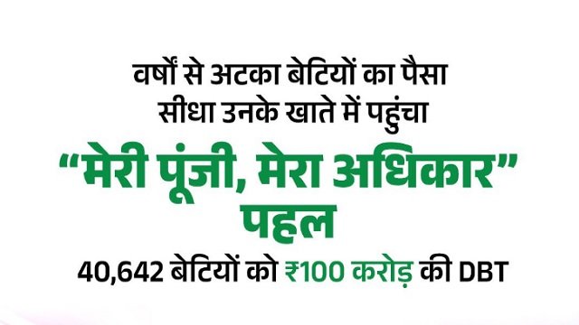 Delhi Meri Punji Mera Adhikar Yojana