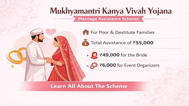 Madhya Pradesh Mukhyamantri Kanya Vivah Yojana