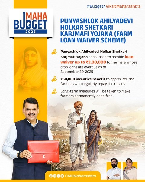 Punyashlok Ahilyadevi Holkar Farmer Debt Waiver Scheme Benefits