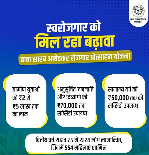 UP Baba Saheb Ambedkar Rojgar Protsahan Yojana Benefits