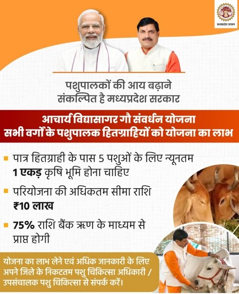 Acharya Vidhyasagar Gau Samvardhan Yojana Benefits
