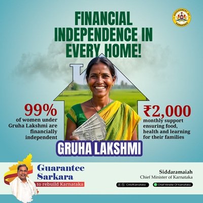 Benefits of Gruha Lakshmi Scheme Karnataka