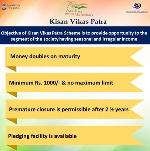 Benefits of Kisan Vikas Patra Scheme Benefits of Kisan Vikas Patra Scheme