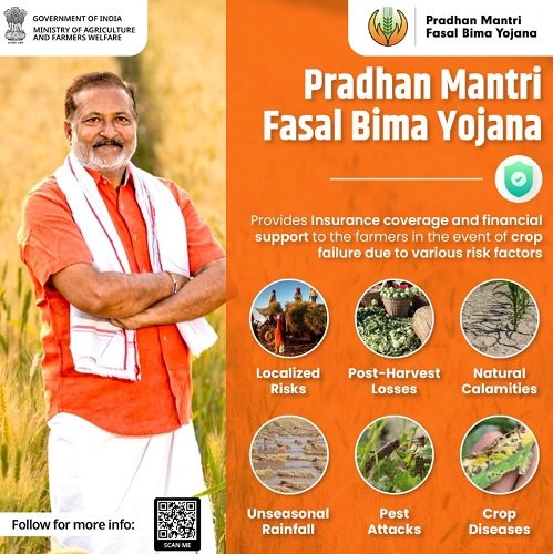 Benefits of Pradhan Mantri Fasal Bima Yojana Benefits of Pradhan Mantri Fasal Bima Yojana
