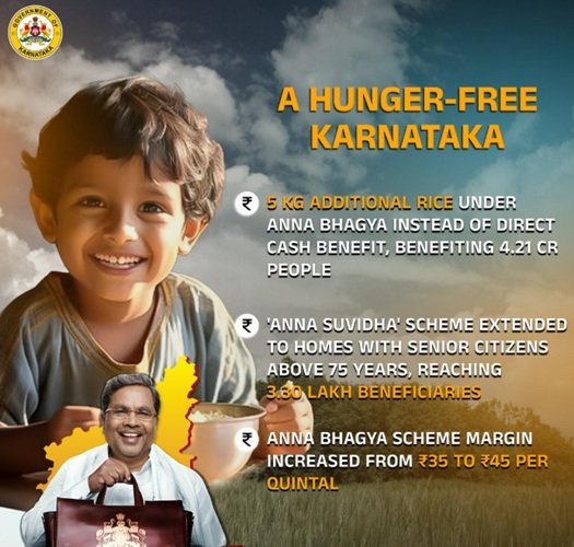 Karnataka Anna Bhagya Scheme Benefits