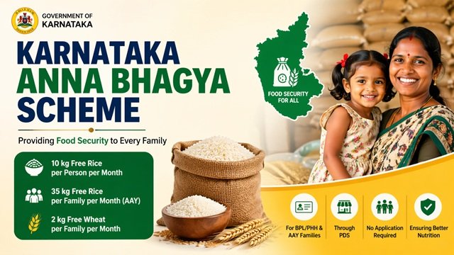 Karnataka Anna Bhagya Scheme