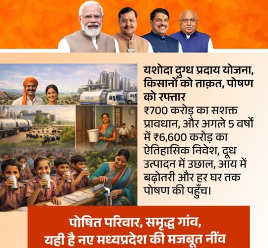 Madhya Pradesh Dugdh Praday Yojana Budget